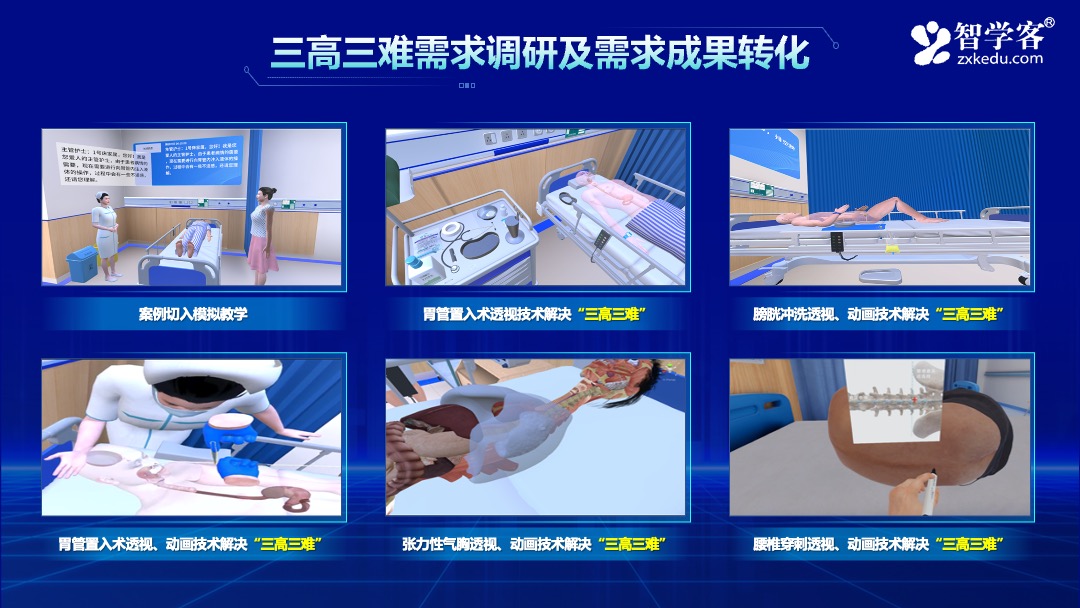 虚拟仿真技术助推职业教育高质量发展的应用展示PPT模板免费下载 PPT模板 虚拟仿真技术助推职业教育高质量发展的应用展示PPT模板免费下载