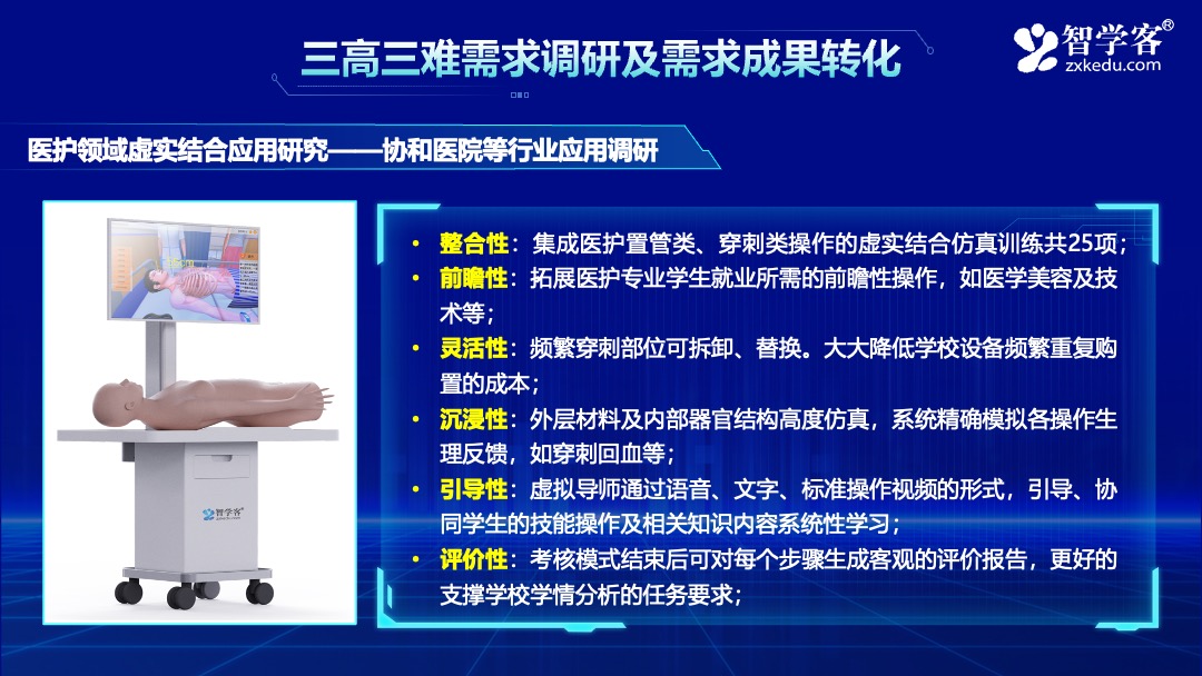 虚拟仿真技术助推职业教育高质量发展的应用展示PPT模板免费下载 PPT模板 虚拟仿真技术助推职业教育高质量发展的应用展示PPT模板免费下载