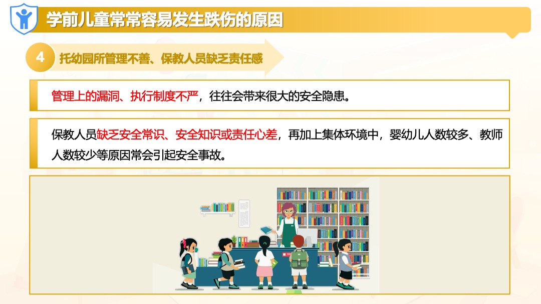 学前儿童跌伤的应急处理PPT模板免费下载 PPT模板 学前儿童跌伤的应急处理PPT模板免费下载