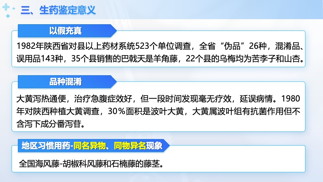 医疗行业中兽药生产技术生药鉴定意义PPT模板免费下载 PPT模板 医疗行业中兽药生产技术生药鉴定意义PPT模板免费下载
