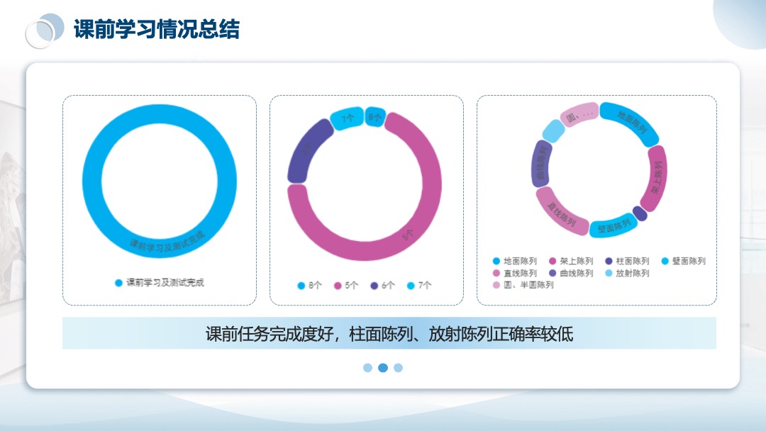 PPT模板  展台陈列拍摄用设计PPT模板免费下载