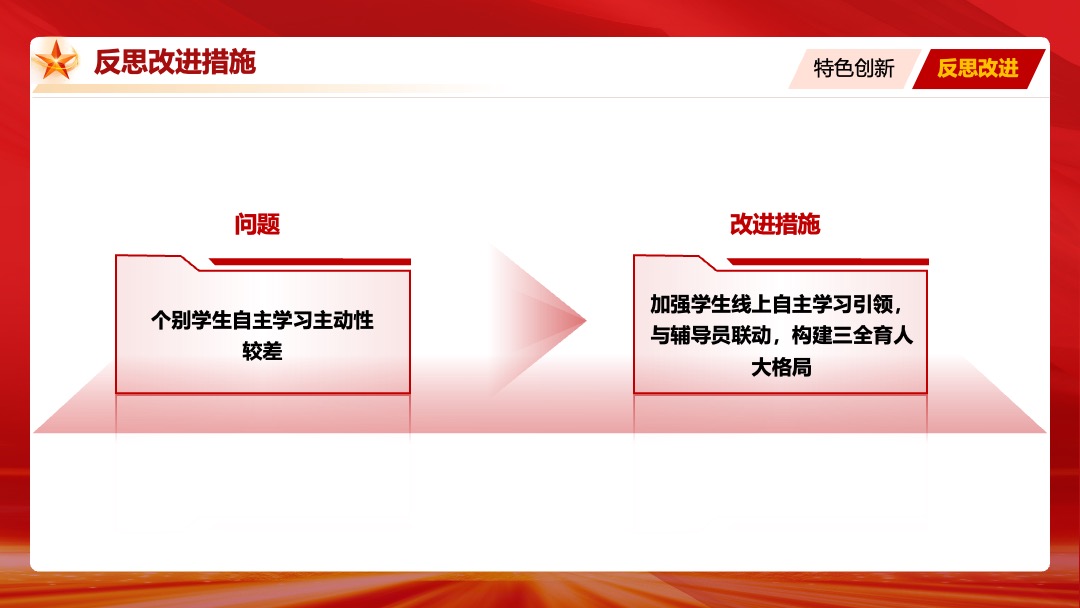 职业院校技能大赛教学能力比赛数学实施汇报PPT模板免费下载 PPT模板 职业院校技能大赛教学能力比赛数学实施汇报PPT模板免费下载