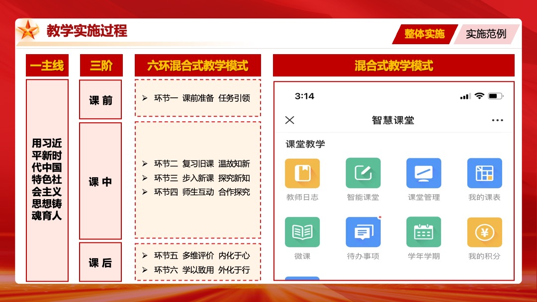 职业院校技能大赛教学能力比赛数学实施汇报PPT模板免费下载 PPT模板 职业院校技能大赛教学能力比赛数学实施汇报PPT模板免费下载