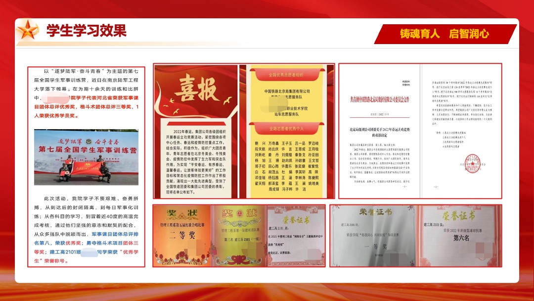 职业院校技能大赛教学能力比赛数学实施汇报PPT模板免费下载 PPT模板 职业院校技能大赛教学能力比赛数学实施汇报PPT模板免费下载