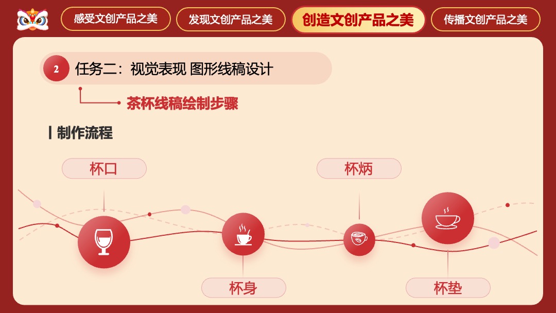 AIGC赋能文创非遗设计PPT模板免费下载 - PPT百科