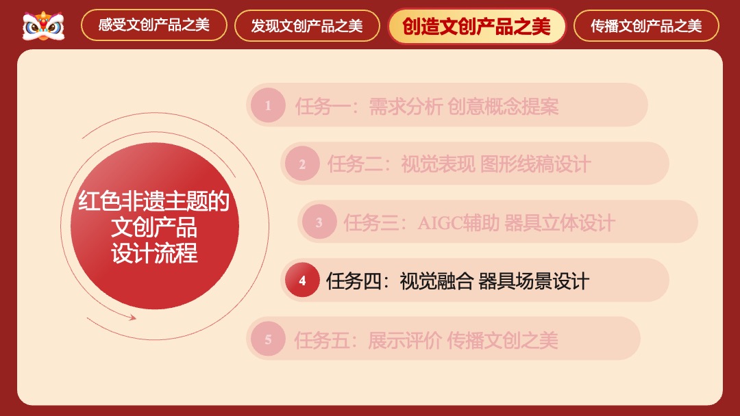 AIGC赋能文创非遗设计PPT模板免费下载 - PPT百科