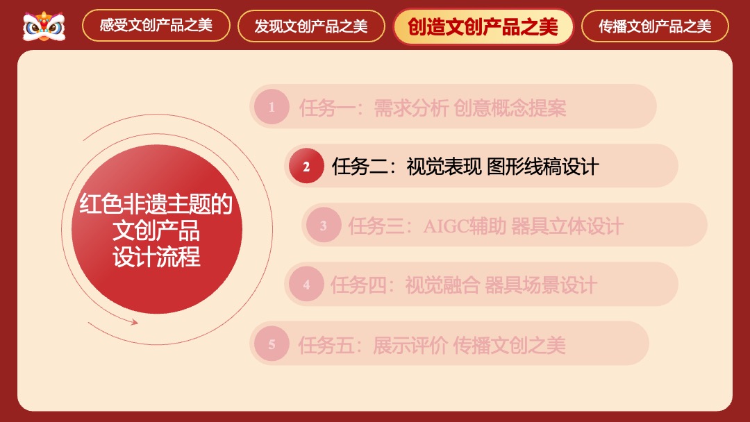 AIGC赋能文创非遗设计PPT模板免费下载 PPT模板 AIGC赋能文创非遗设计PPT模板免费下载