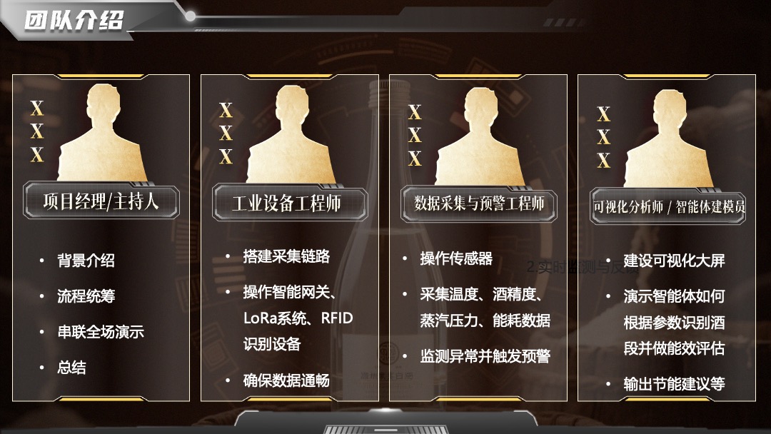 PPT模板  大学生创赛风白酒蒸馏智能能耗监控系统PPT模板免费下载