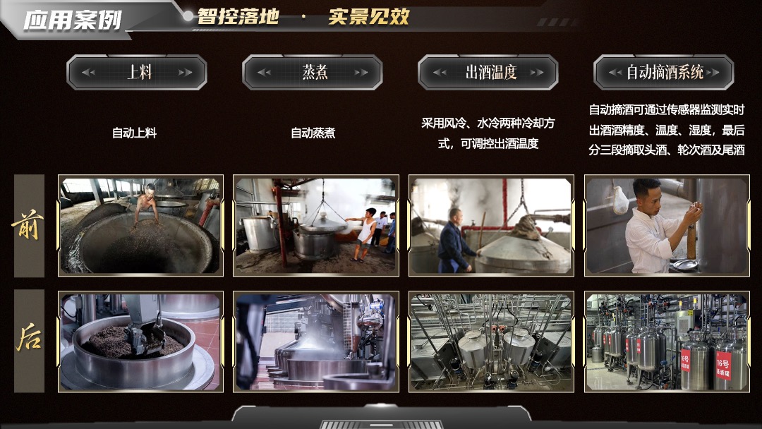 PPT模板  大学生创赛风白酒蒸馏智能能耗监控系统PPT模板免费下载