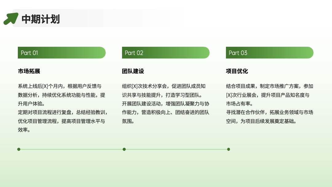 绿色简约小清新项目进展汇报PPT模板免费下载 PPT模板 绿色简约小清新项目进展汇报PPT模板免费下载