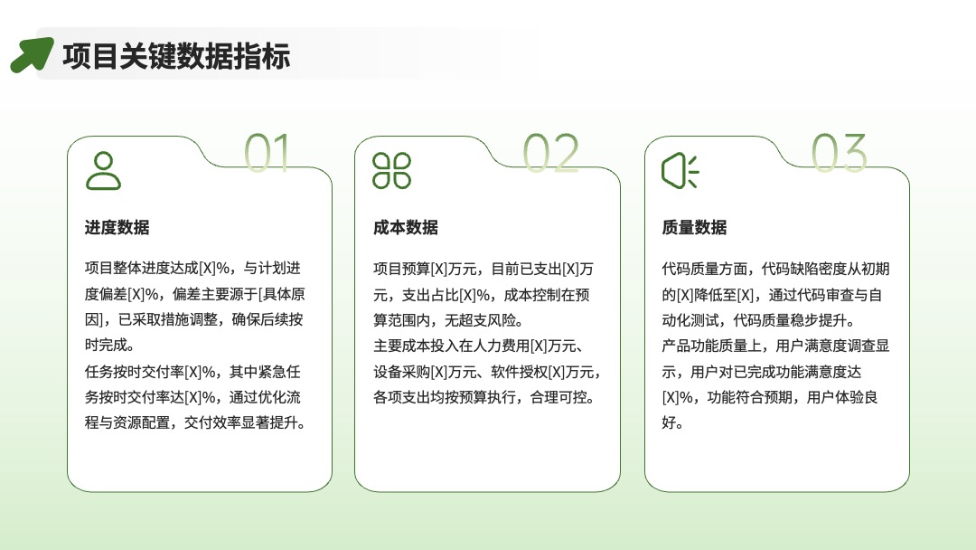 绿色简约小清新项目进展汇报PPT模板免费下载 PPT模板 绿色简约小清新项目进展汇报PPT模板免费下载
