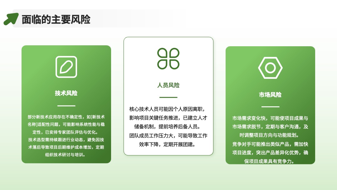绿色简约小清新项目进展汇报PPT模板免费下载 PPT模板 绿色简约小清新项目进展汇报PPT模板免费下载