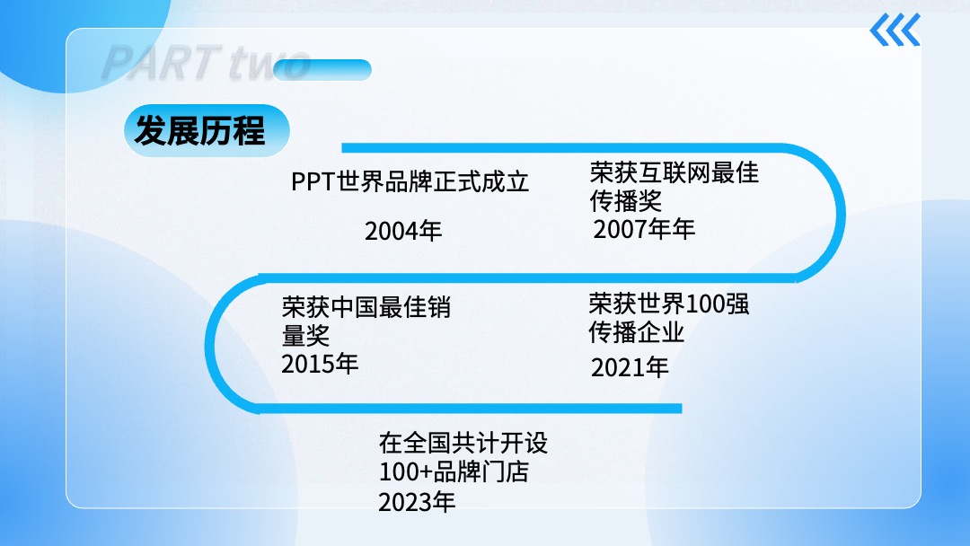 毛玻璃质感风品牌推广规划PPT模板免费下载 PPT模板 毛玻璃质感风品牌推广规划PPT模板免费下载