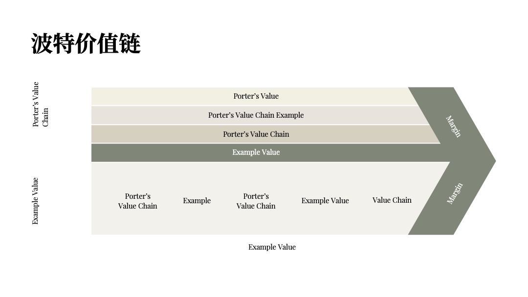 PPT模板  小清新淡雅市场营销商业计划书PPT模板免费下载