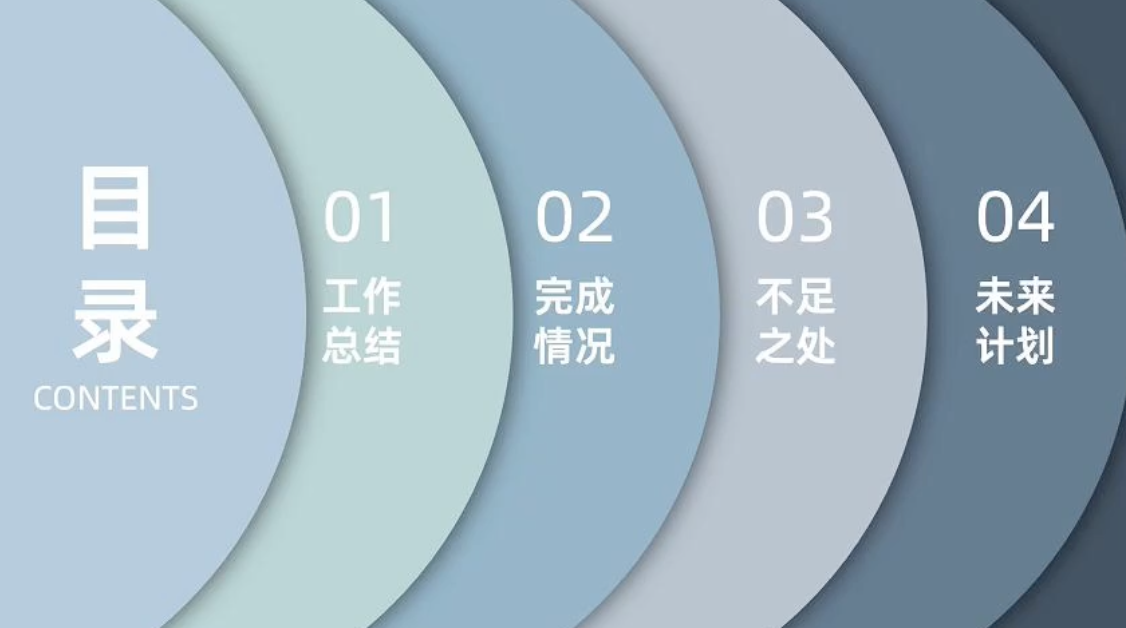 【01】制作丝滑无比的PPT目录页