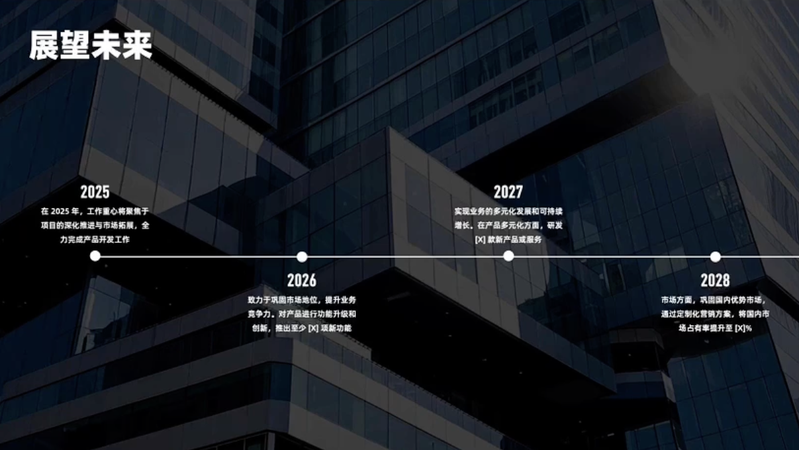 【04】通过缩放定位制作时间线PPT