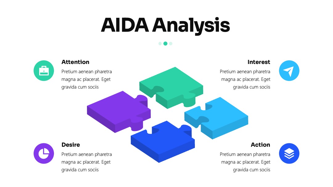 营销行业AIDA模型分析PPT模板免费下载