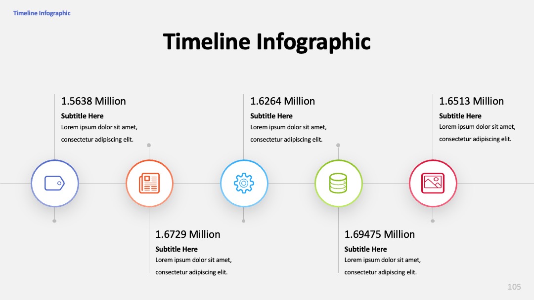 行业数据timeline展示PPT模板免费下载
