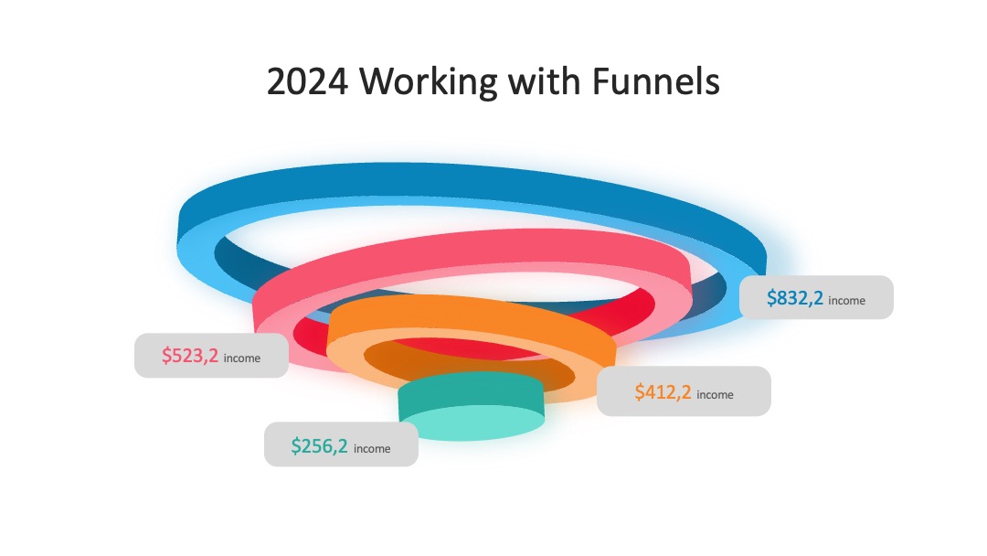 2025年收入数据概览PPT模板免费下载