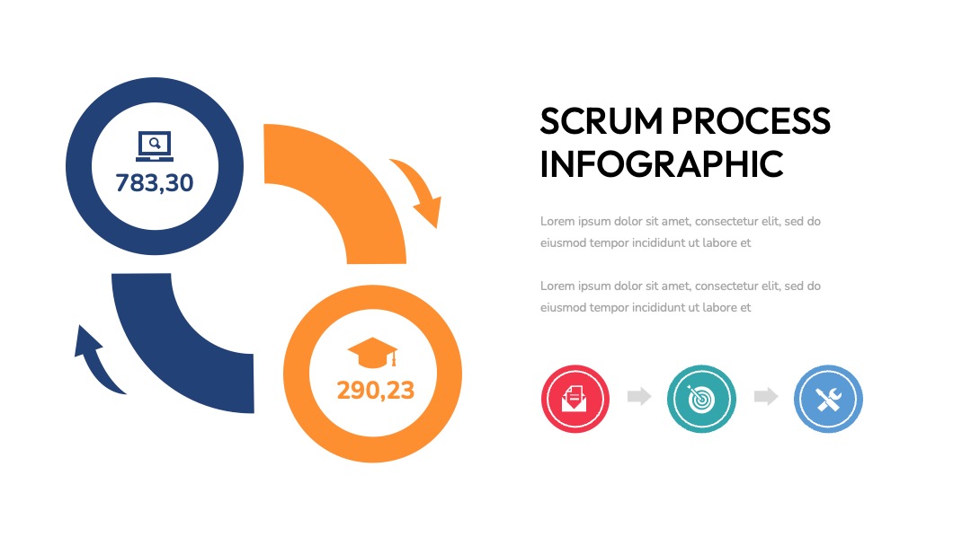 项目管理Scrum循环数据展示PPT模板免费下载