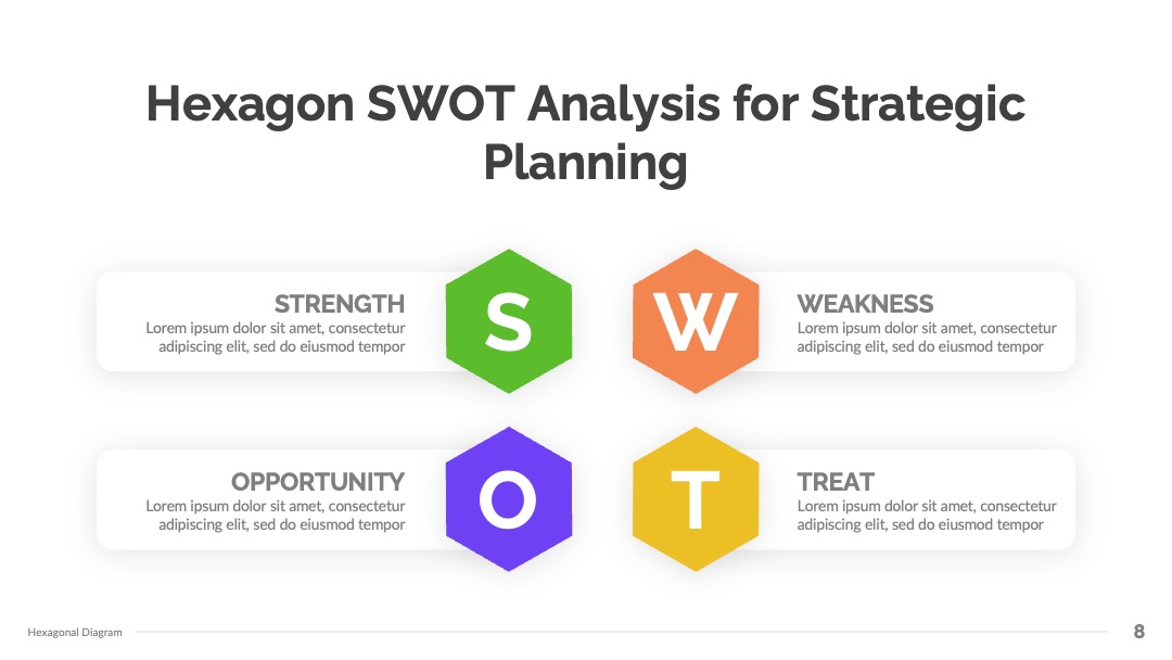 商业分析六角SWOT分析PPT模板免费下载