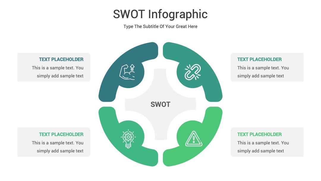 战略分析环形SWOT布局PPT模板免费下载
