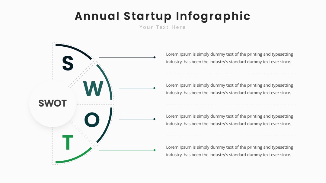 创业行业年度信息SWOT分析PPT模板免费下载