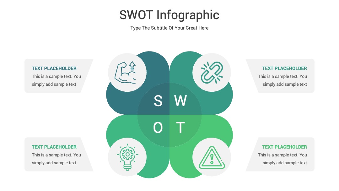 商业分析四叶草SWOT布局PPT模板免费下载