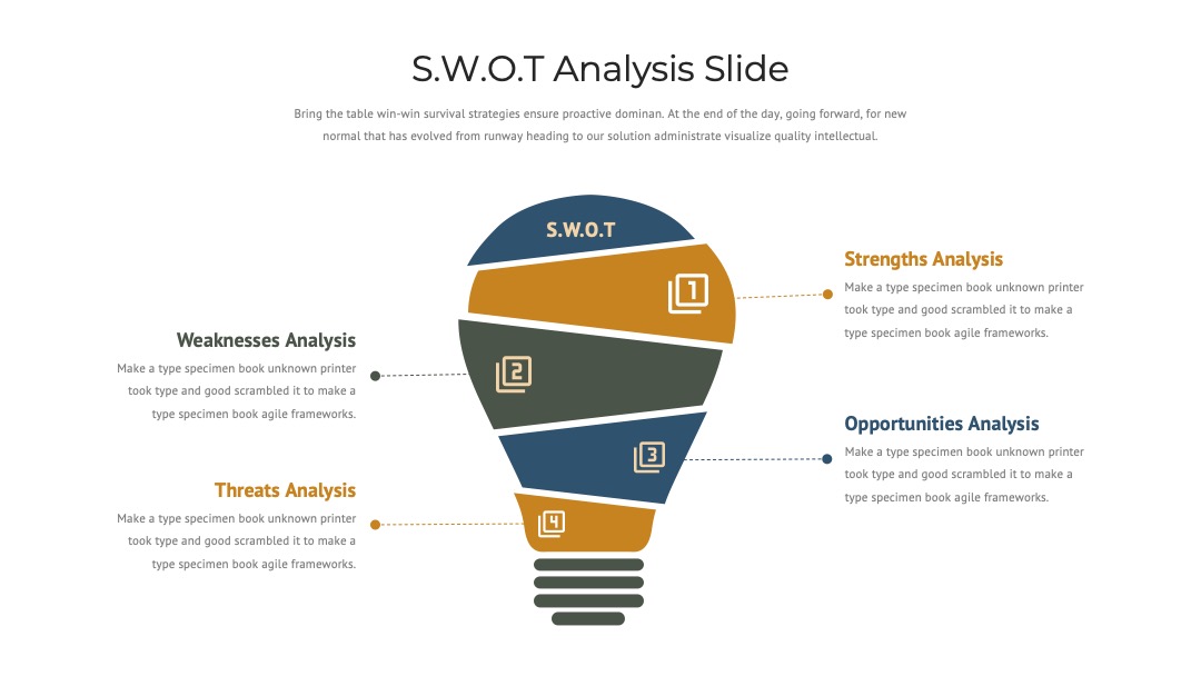 创意SWOT分析PPT模板免费下载