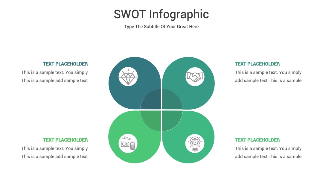 市场分析四叶草SWOT布局PPT模板免费下载
