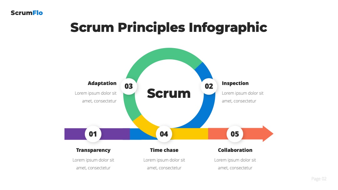 Scrum流程概览PPT模板免费下载