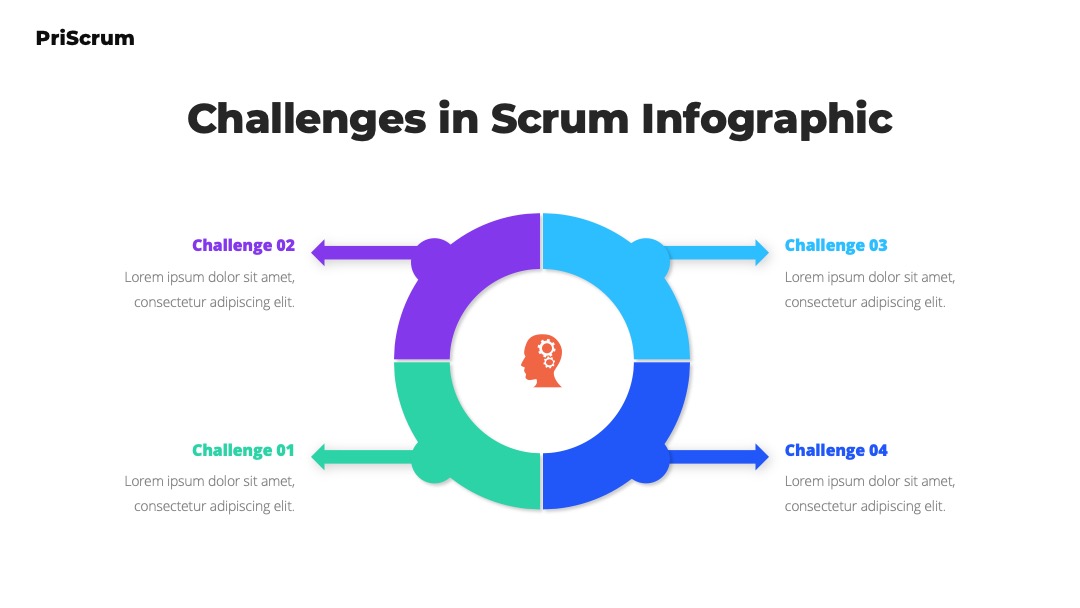 企业培训Scrum挑战展示PPT模板免费下载