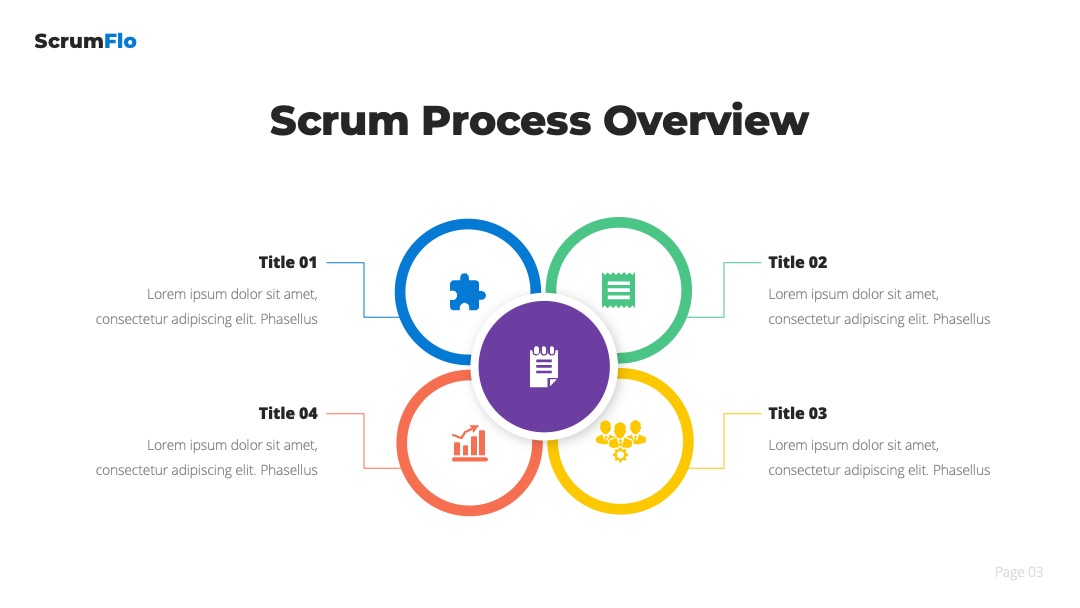 Scrum仪式信息图PPT模板免费下载