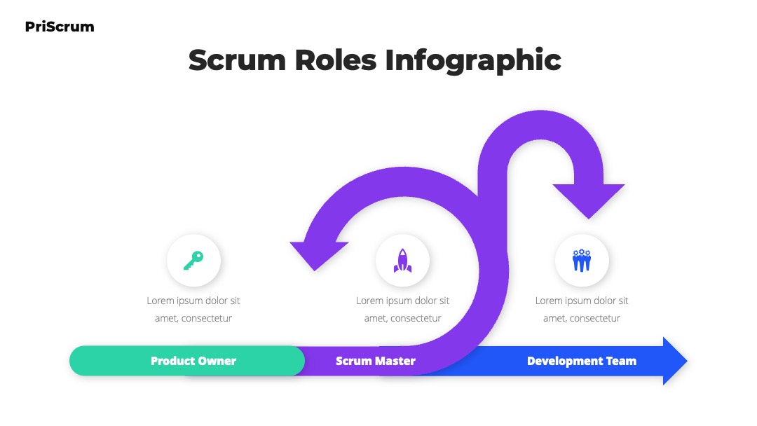 项目管理Scrum角色说明PPT模板免费下载