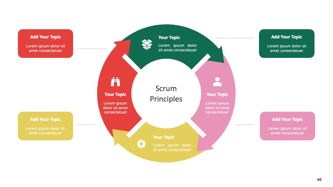 Scrum原则阐释PPT模板免费下载