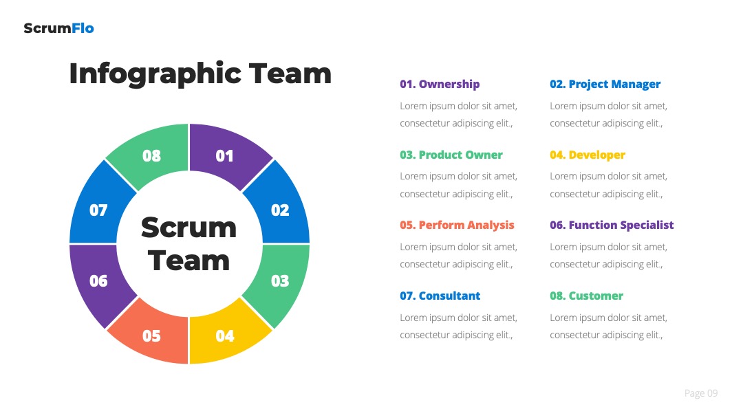 项目Scrum信息图PPT模板免费下载