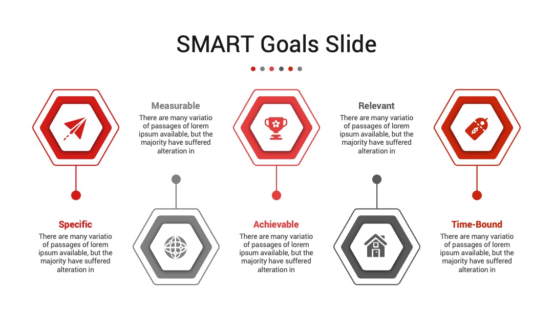 企业培训SMART目标模型PPT模板免费下载