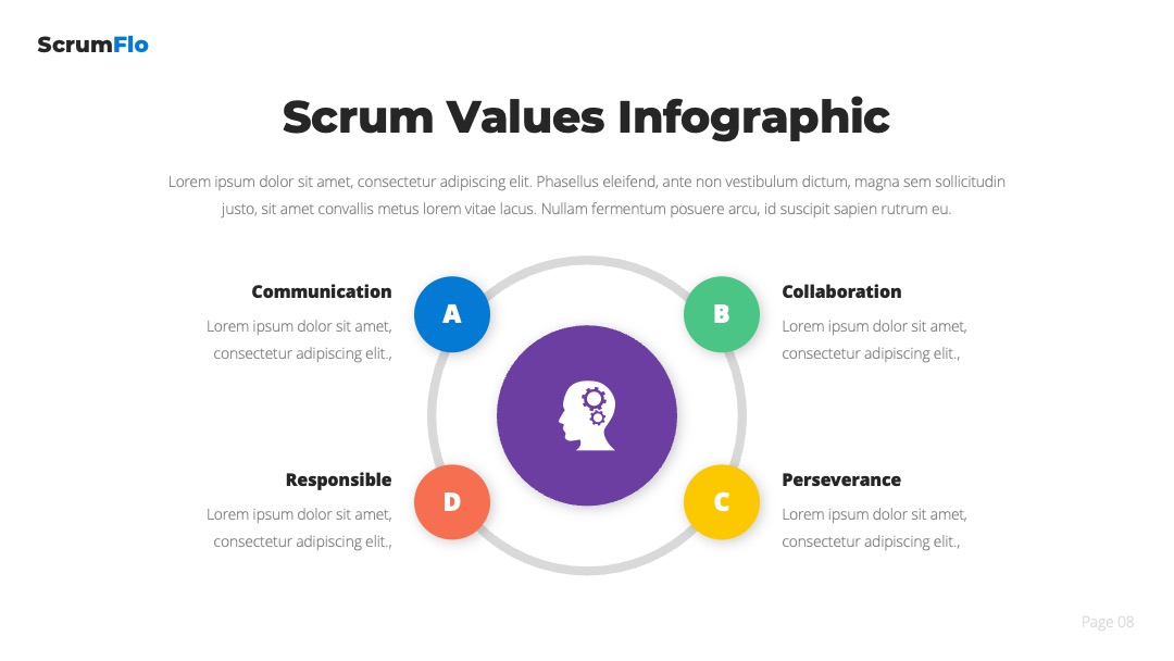 Scrum团队信息图PPT模板免费下载