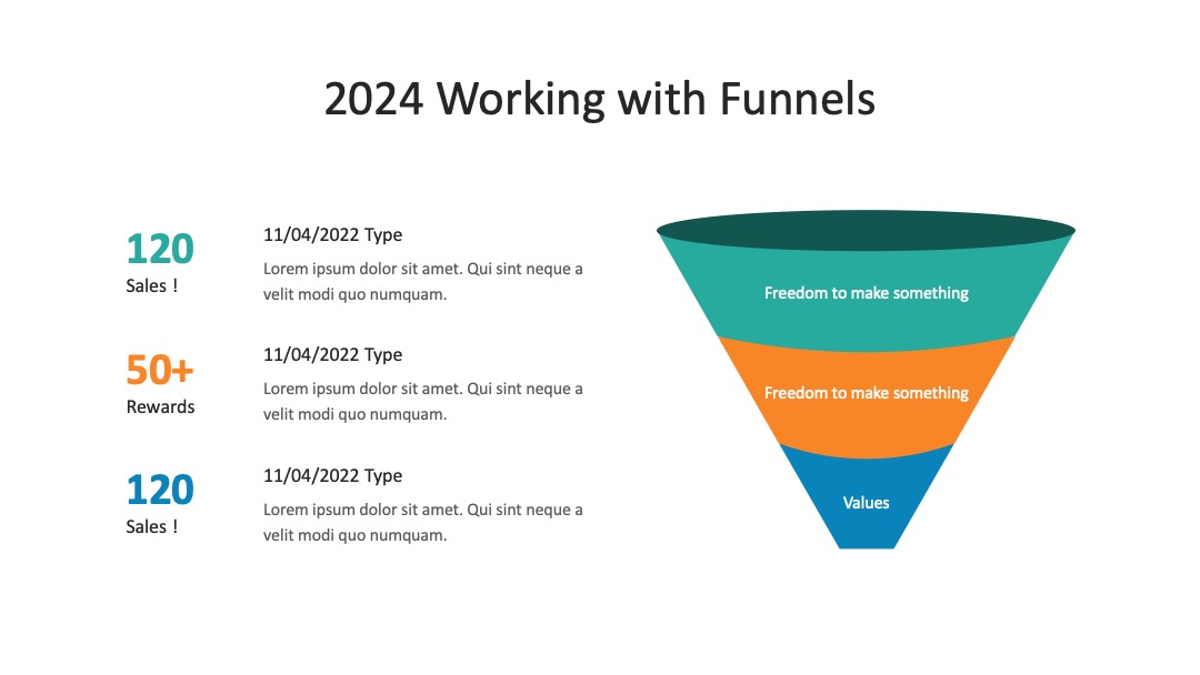 2025年销售漏斗工作总结PPT模板免费下载