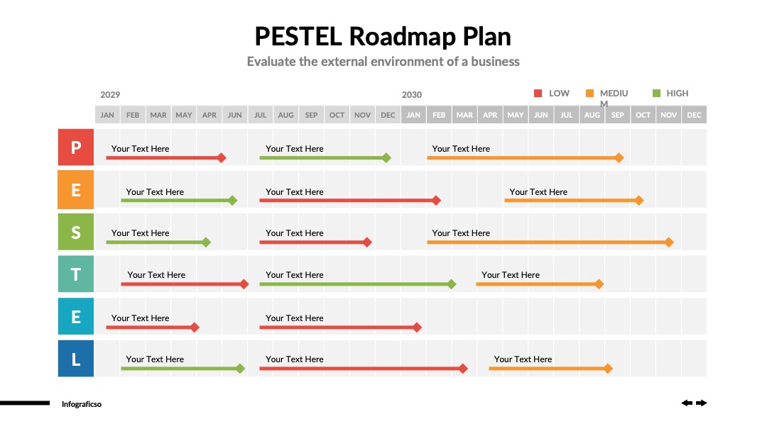 商业计划PESTEL路线图PPT模板免费下载