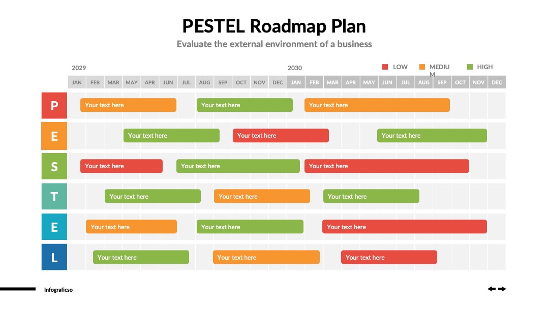战略分析PESTEL进度规划PPT模板免费下载