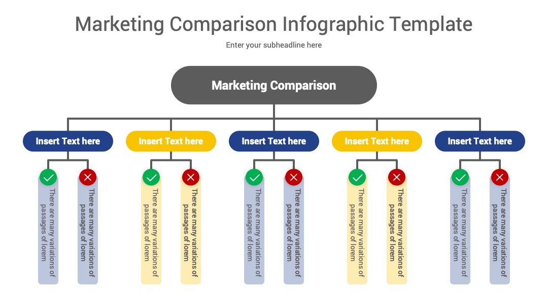 市场营销策略对比评估PPT模板免费下载