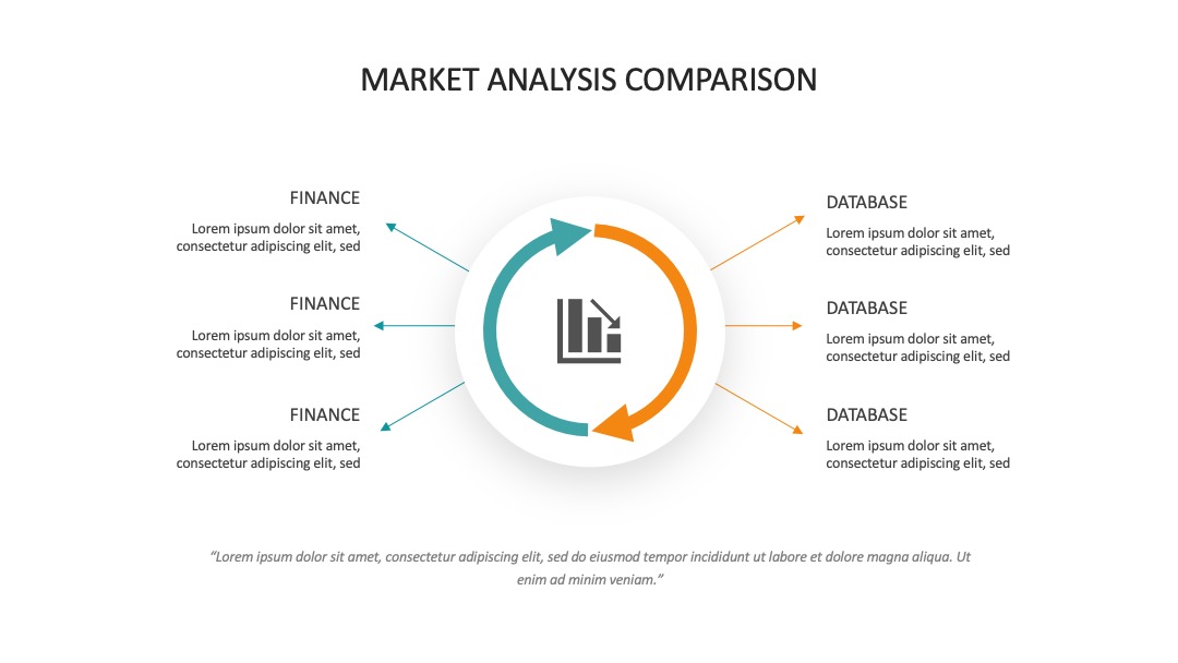 商业市场对比汇报PPT模板免费下载