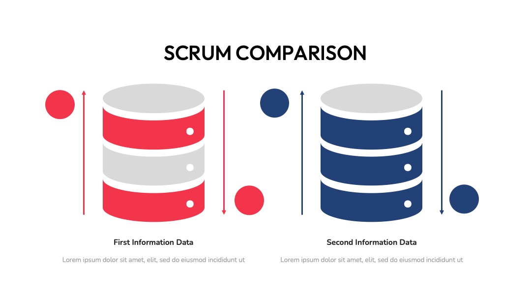 项目管理Scrum数据对比展示PPT模板免费下载