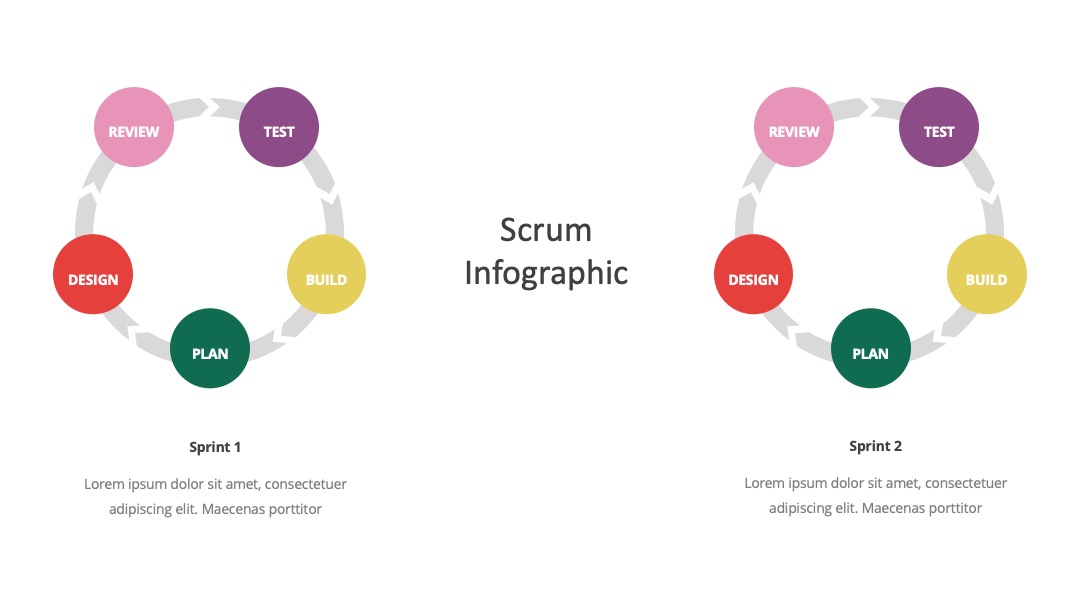 Scrum双迭代对比PPT模板免费下载
