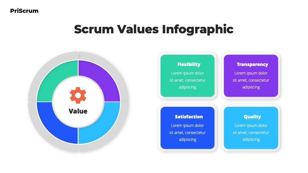 管理培训Scrum价值观PPT模板免费下载