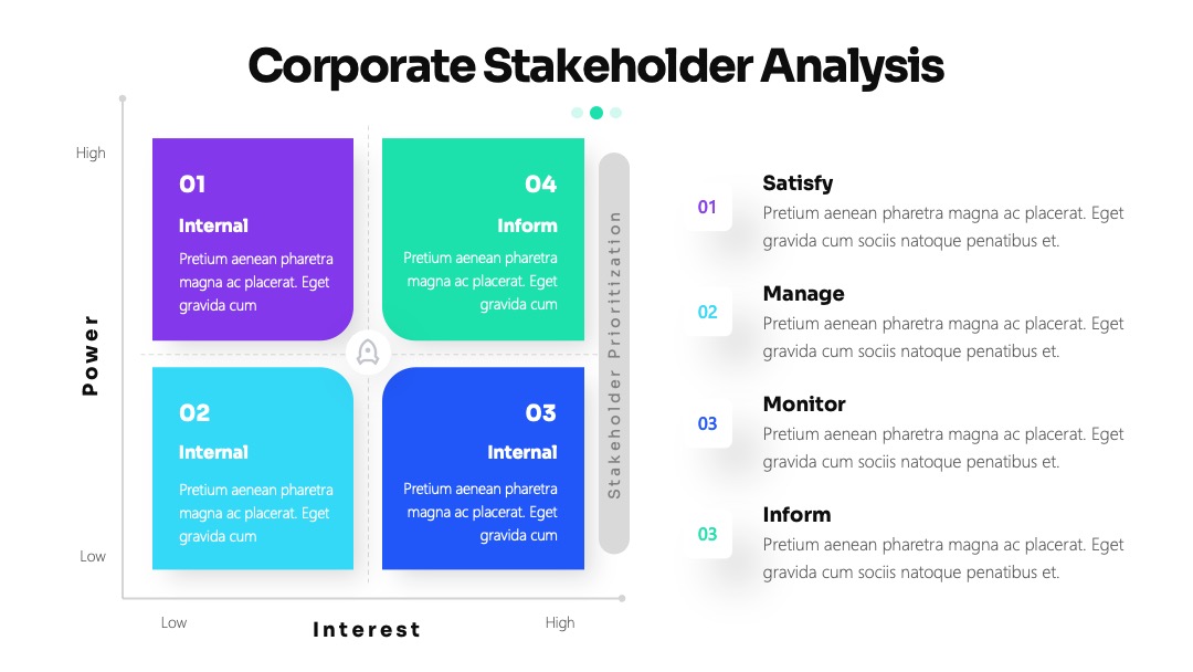 企业stakeholder优先级矩阵PPT模板免费下载