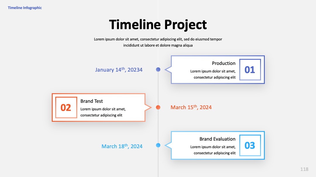 项目阶段timeline汇报PPT模板免费下载
