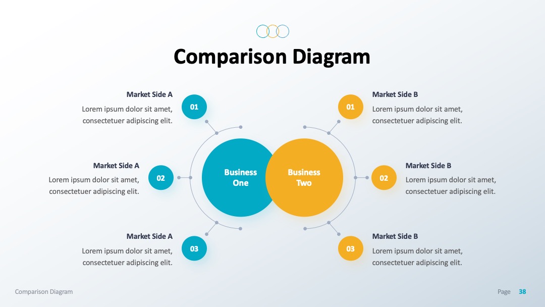 研究报告市场业务对比diagramPPT模板免费下载