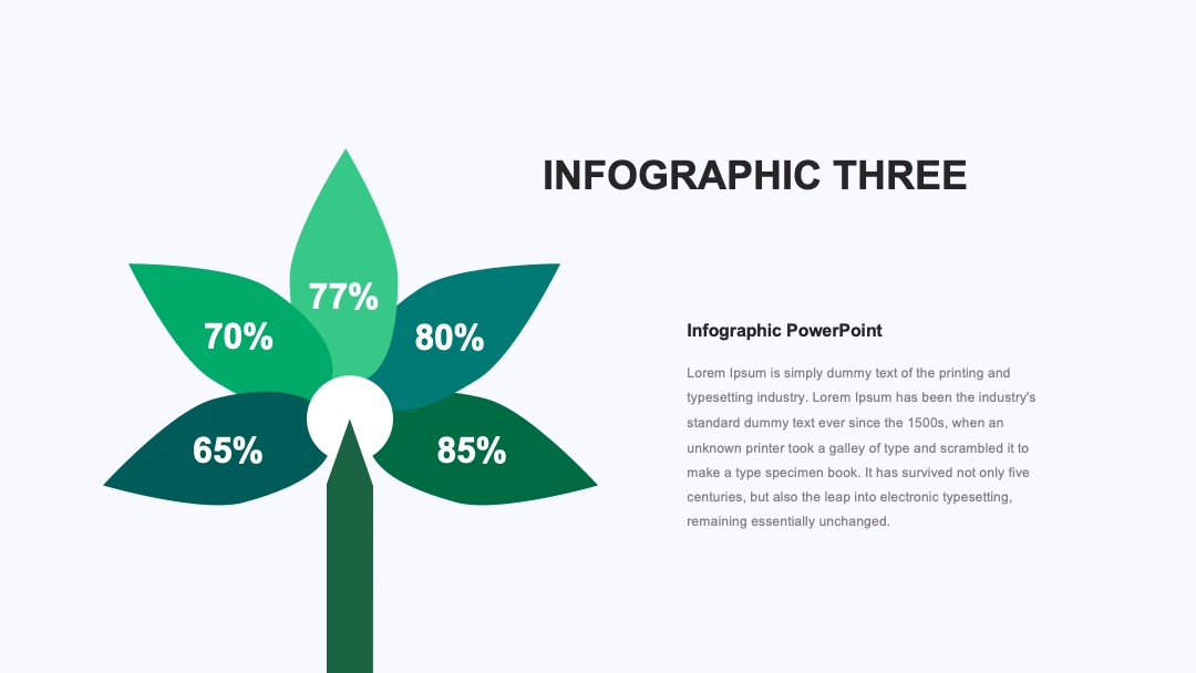 花瓣形数据占比信息图PPT模板免费下载